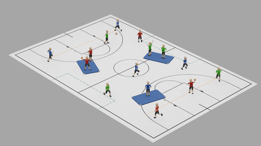 Inselball – Werfen & Fangen, Klasse 2/3/4