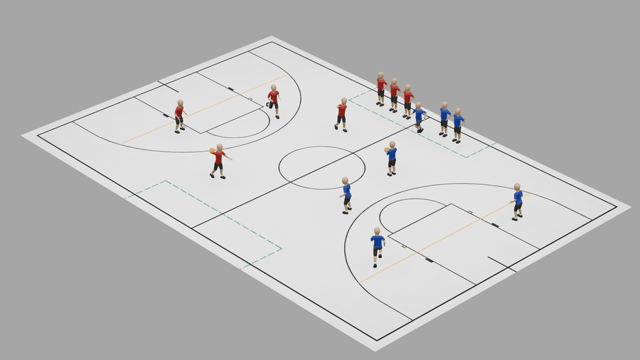 Fangball – Spielfeld-Skizze für Werfen & Fangen im Turnunterricht